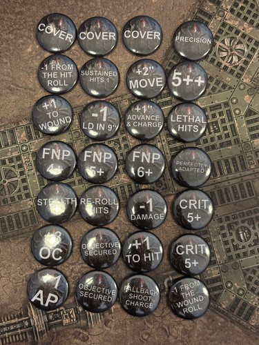 Token set geeignet - , |